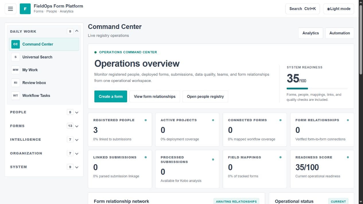 FieldOps Form Platform — Registry command center