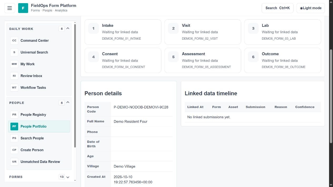 FieldOps Form Platform — Connected person portfolio
