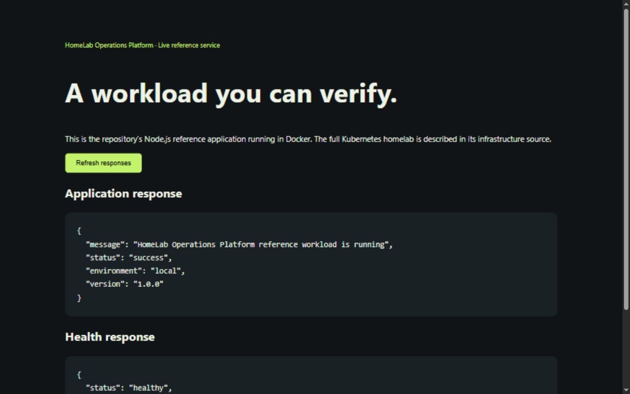 HomeLab Operations Platform — Running reference workload
