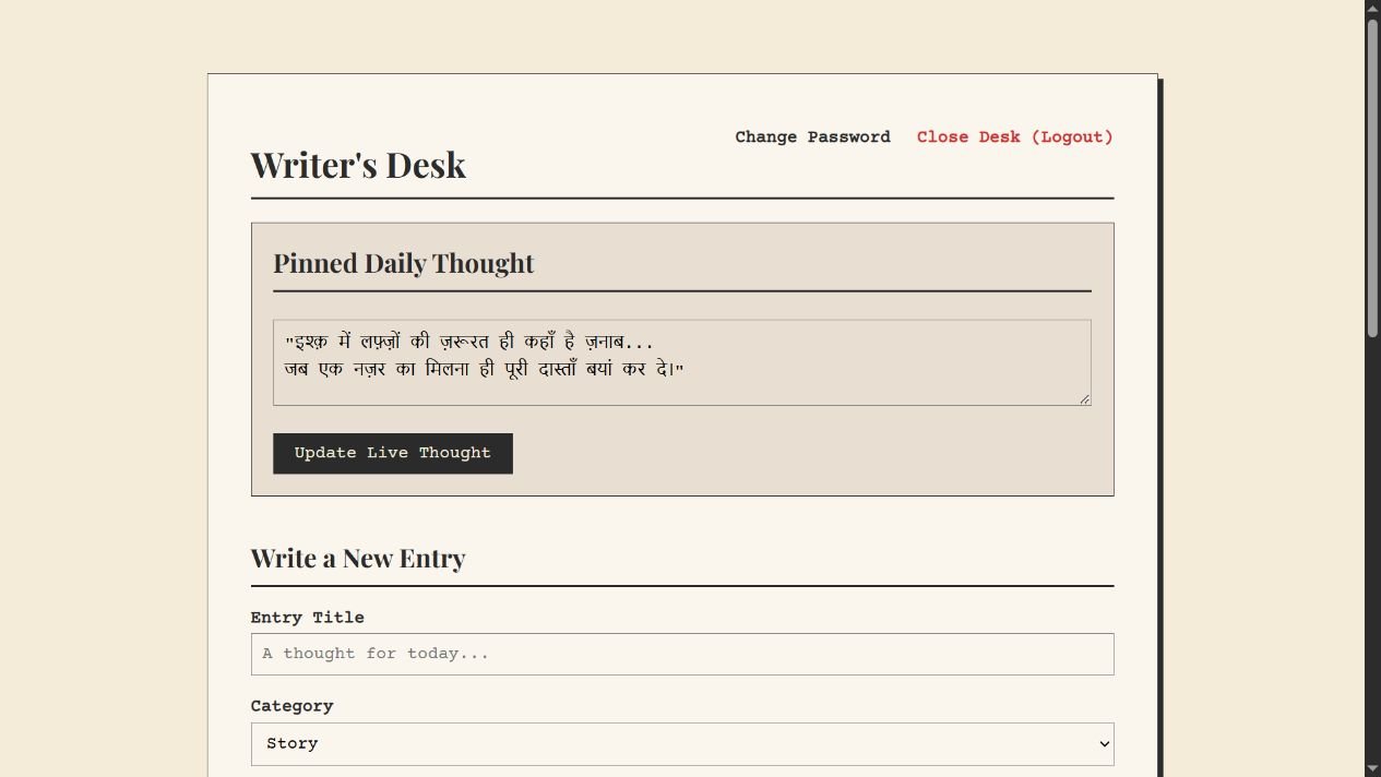 KhayalGali Publishing Studio — Writer’s desk
