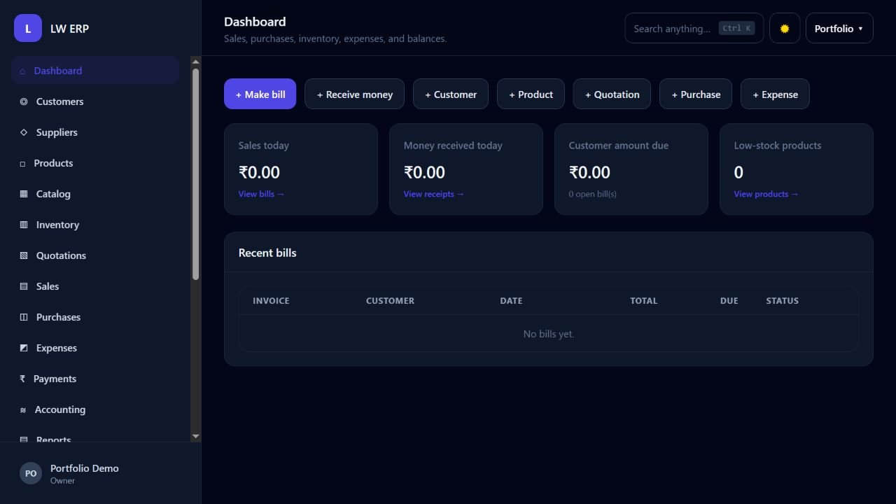 LW ERP — Business dashboard